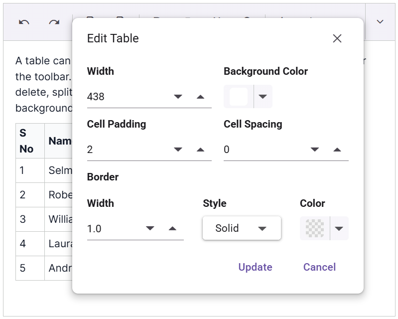ASP.NET MVC Rich Text Editor table properties