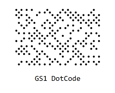 Blazor Barcode GS1 DotCode