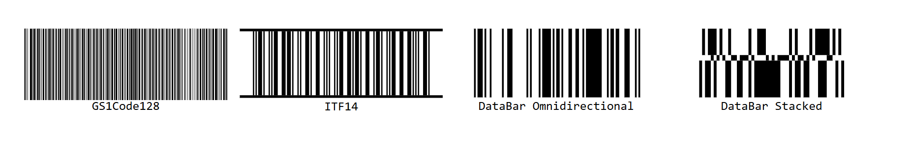 Blazor Barcode GS1 linear barcodes
