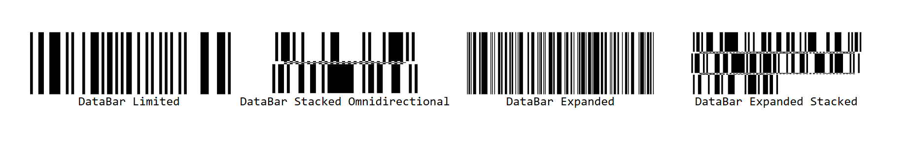 Blazor Barcode GS1 linear barcodes