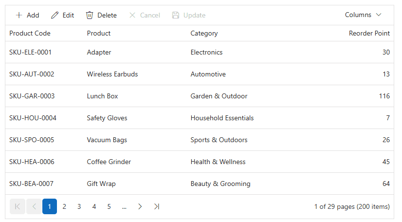 Blazor DataGrid single-click batch edit
