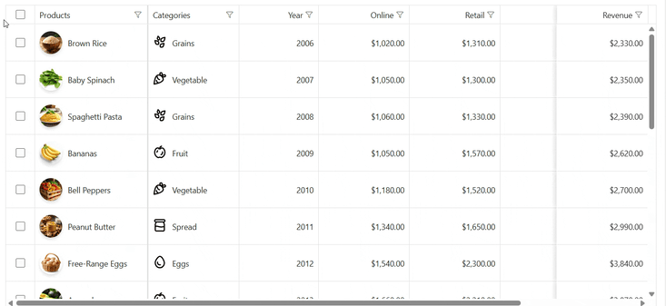 Chart Wizard component 
