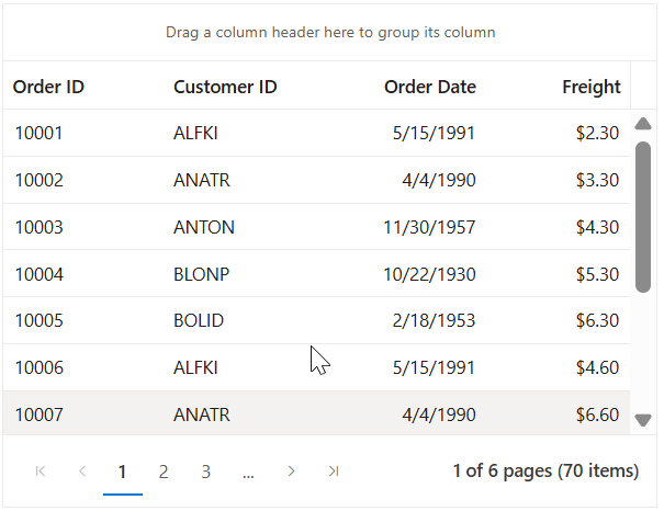 Blazor DataGrid with persist group state enabled