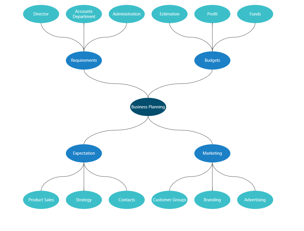 Enable vertical orientation