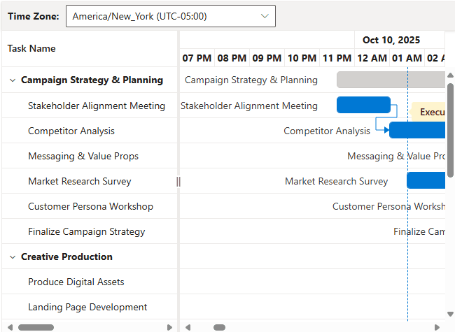Illustrates task scheduling across timezones in the Blazor Gantt Chart.