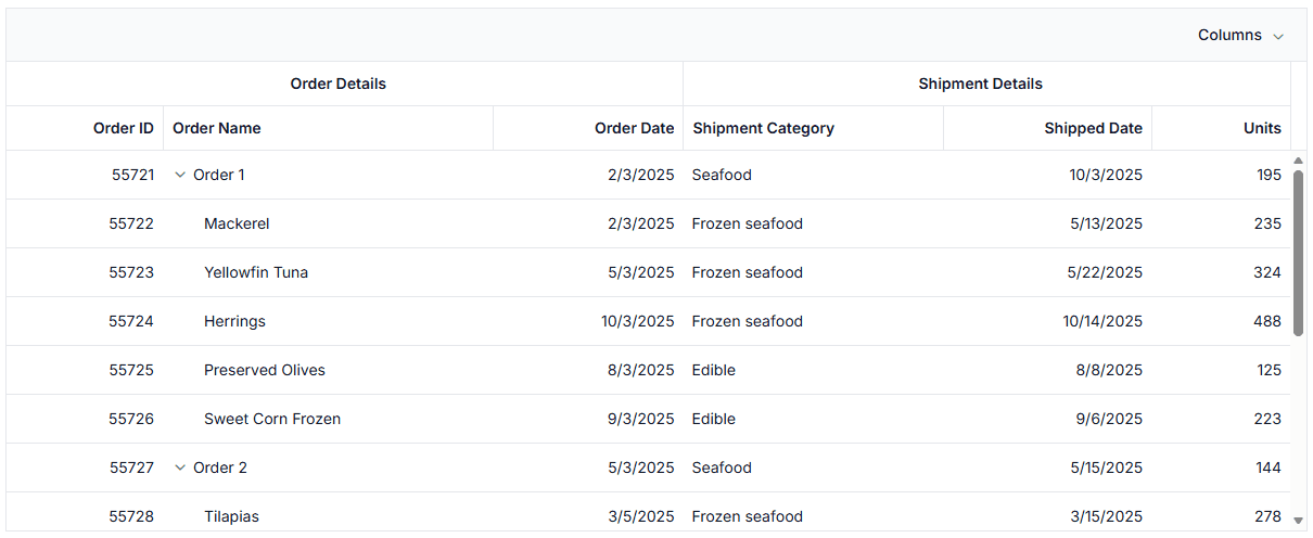 Blazor Tree Grid with column chooser template 
