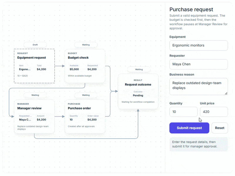 Web Diagram Runtime Template Refresh