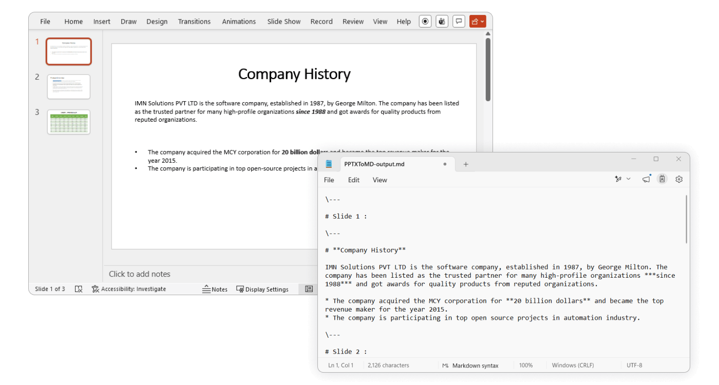 Markdown visual