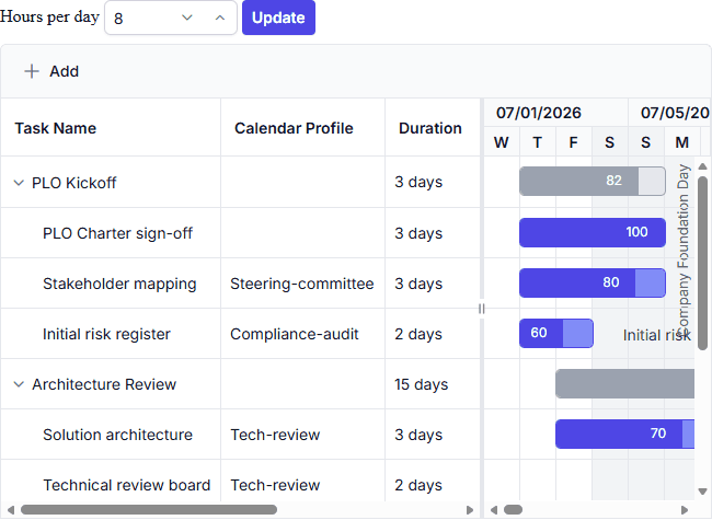 Web Gantt Chart task calendar