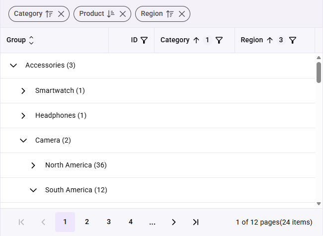 React DataGrid grouping