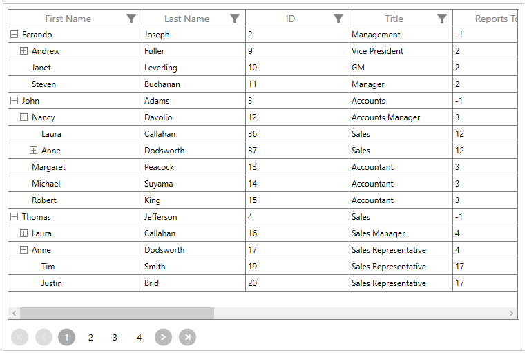 Paging feature in WPF Tree Grid