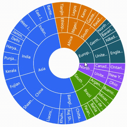 Highlighting segment selection in a .NET MAUI Sunburst Chart