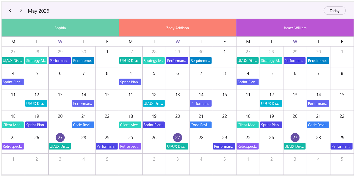 Horizontal resource grouping in month view in .NET MAUI Scheduler