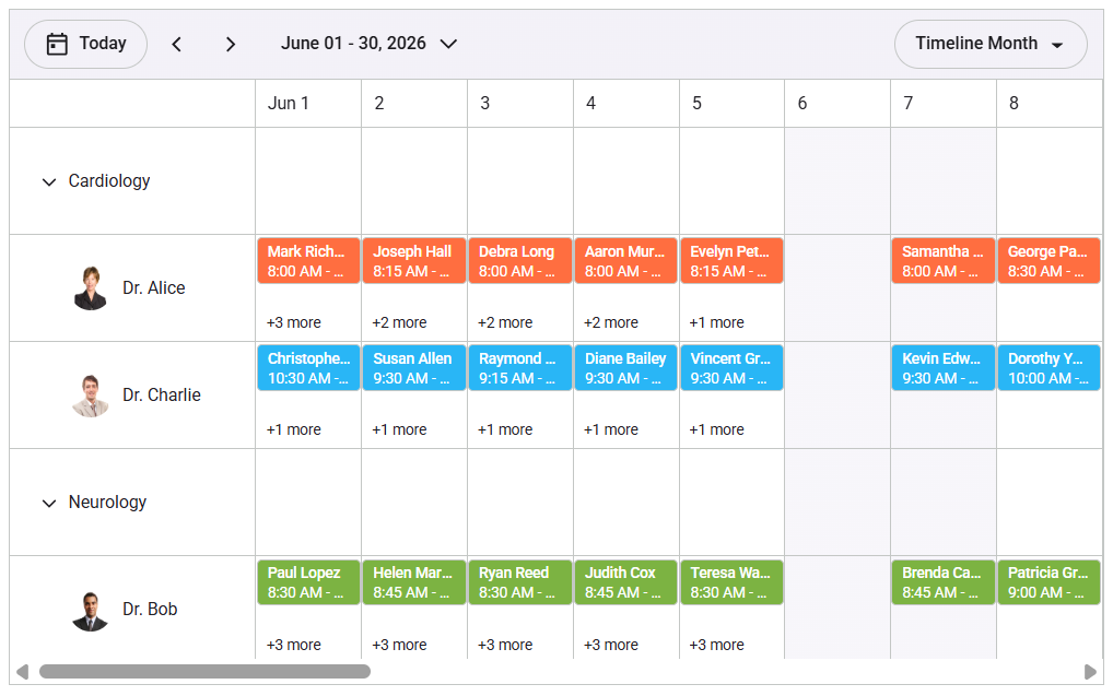 React Scheduler timeline resource grouping