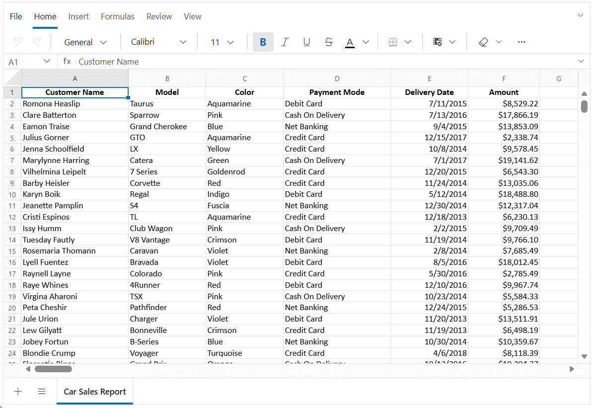 Blazor Spreadsheet Editor conditional formatting