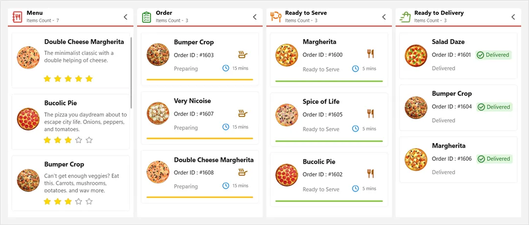 card-and-header-templates-in-winui-kanban