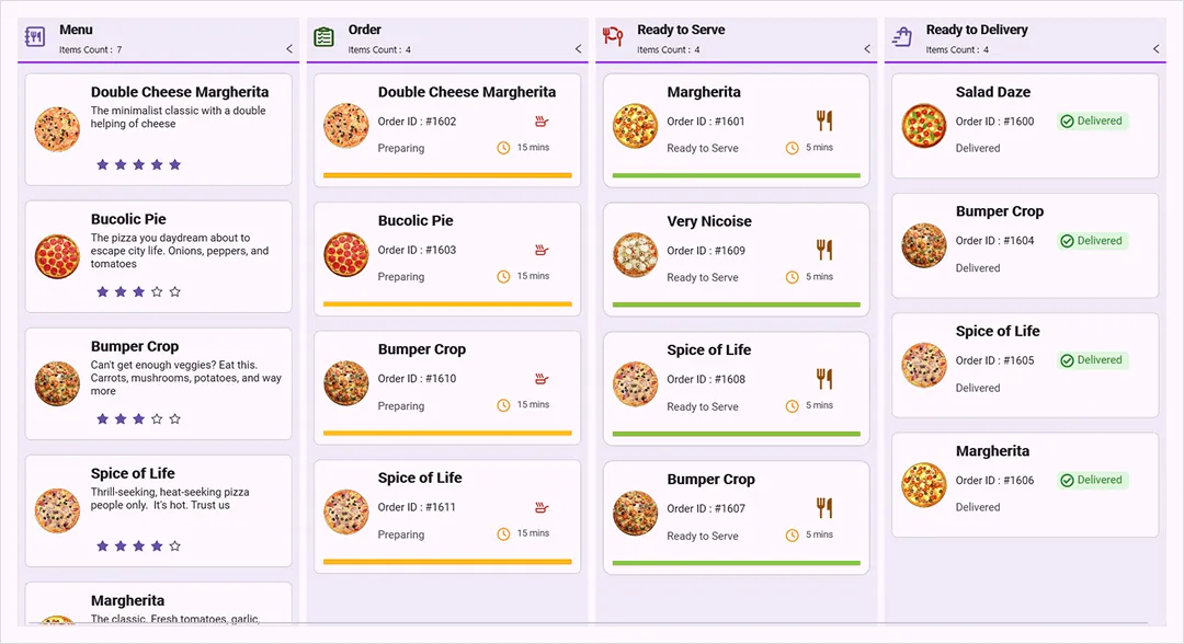 card-and-header-templates-in-wpf-kanban